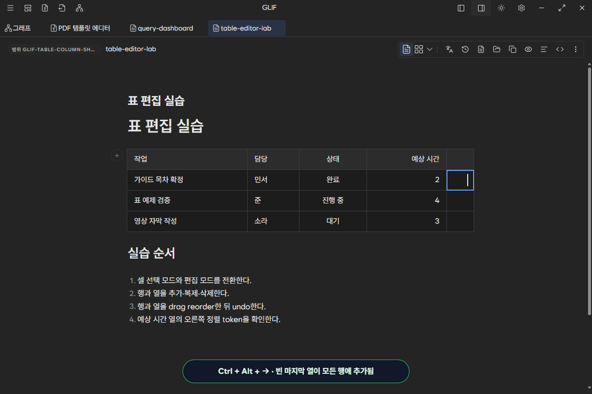 Ctrl Alt 오른쪽 단축키로 header와 모든 body 행에 빈 마지막 열을 추가한 화면