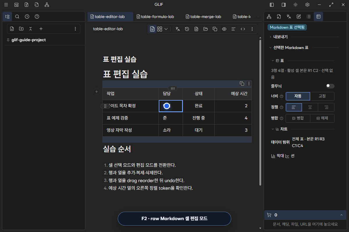 F2로 민서 셀의 raw Markdown textarea 편집 모드에 들어간 화면