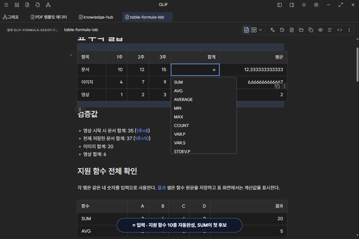 결과 셀에서 등호를 입력하자 SUM부터 STDEV.S까지 함수 후보가 열린 화면