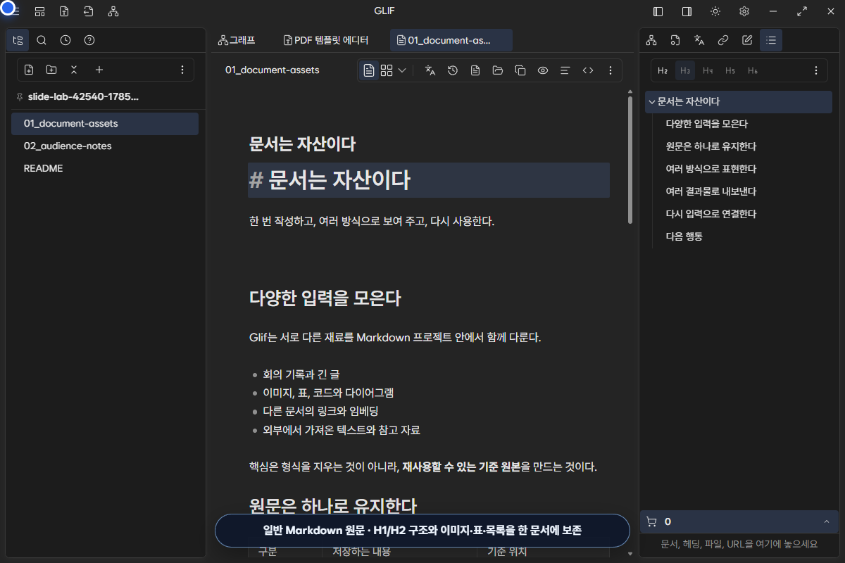 H1·H2 구조, 이미지, 표와 목록을 함께 가진 일반 Markdown 원문
